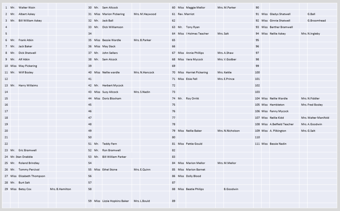 Screenshot 2018-04-26 14.27.50
