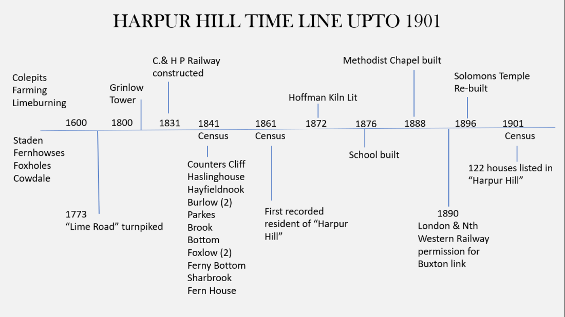 Screenshot 2018-08-10 15.42.05